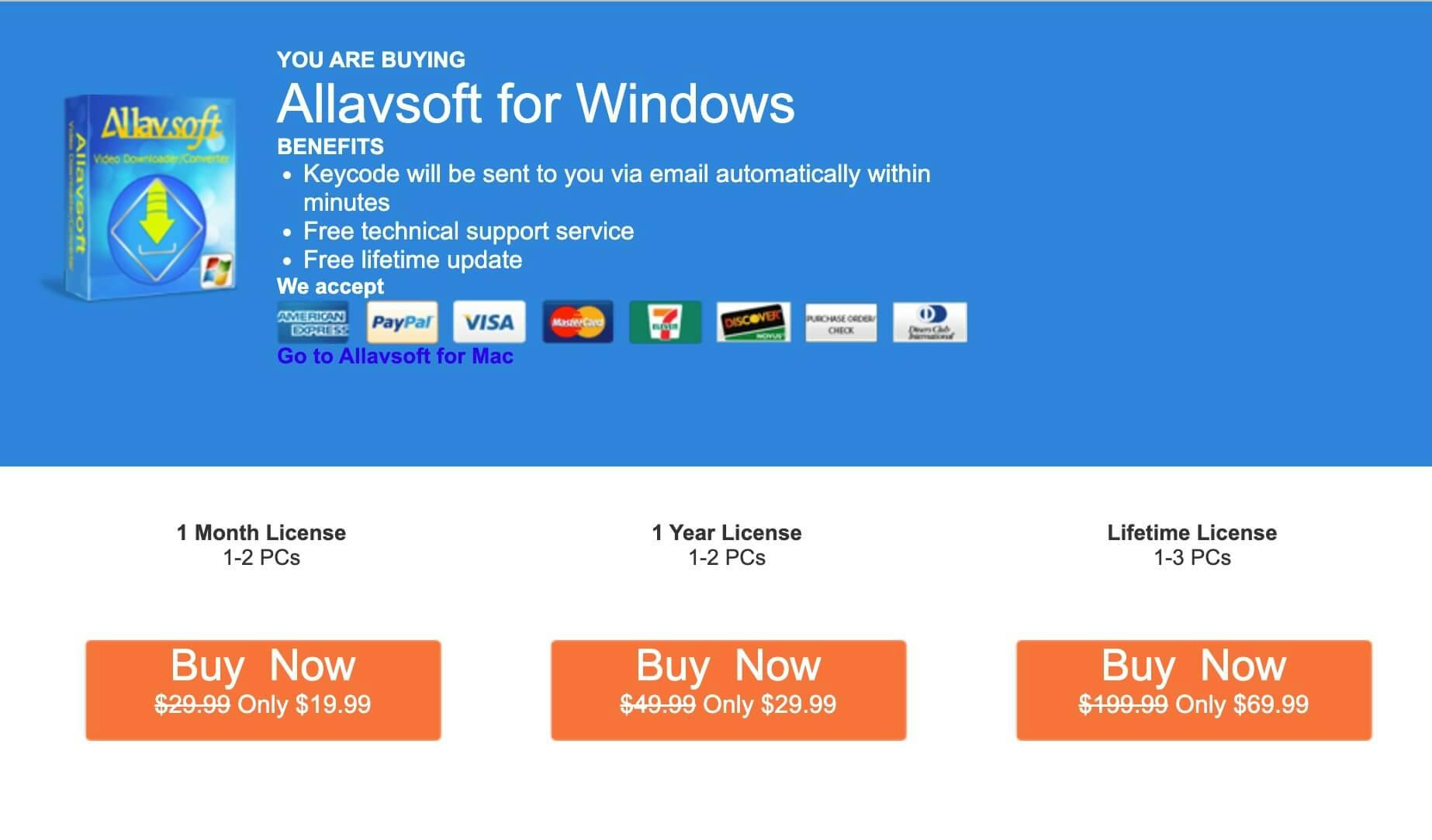 allavsoft pricing