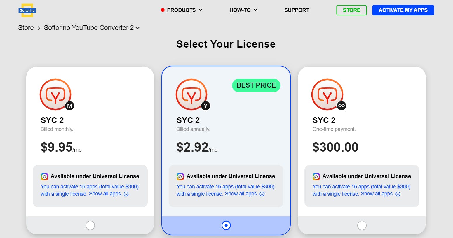 softorino pricing